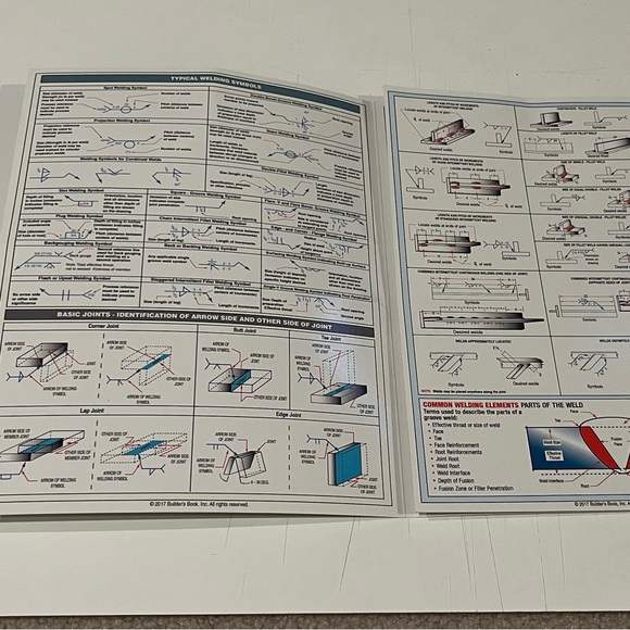 Welding symbols quick reference guide - Picture 6 of 9